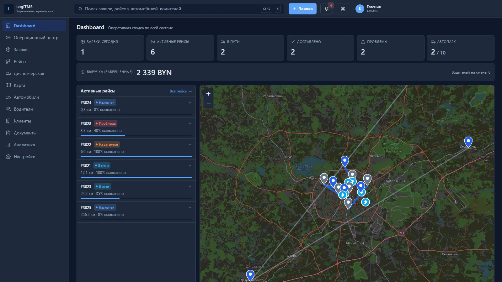 LogiTMS dashboard with the demo dataset